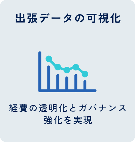 出張データの可視化