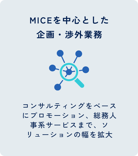 MICEを中心とした企画・渉外業務