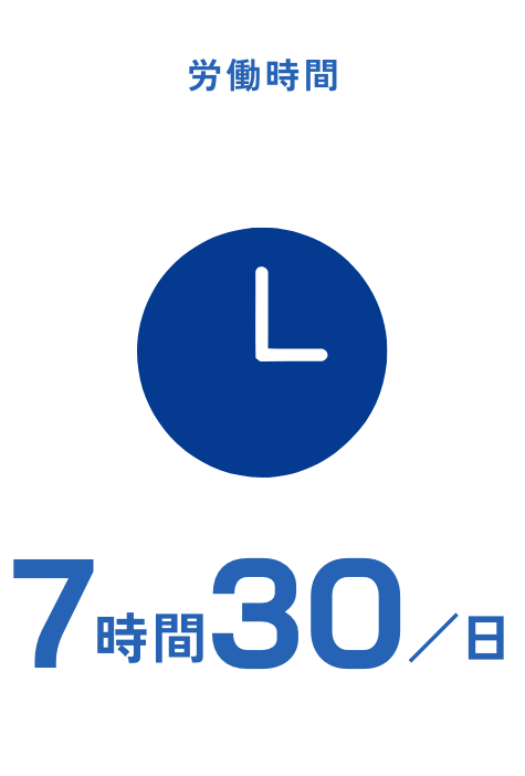 労働時間 7時間 30／日