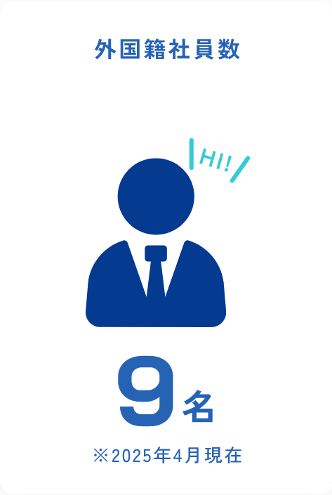 外国籍社員数 9名