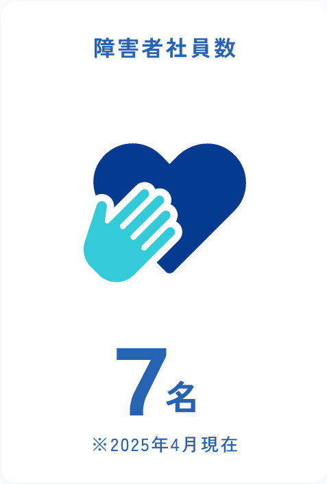 障害者社員数 8名