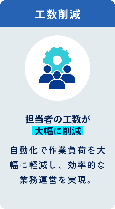 工数削減