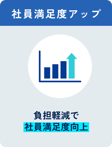 社員満足度アップ