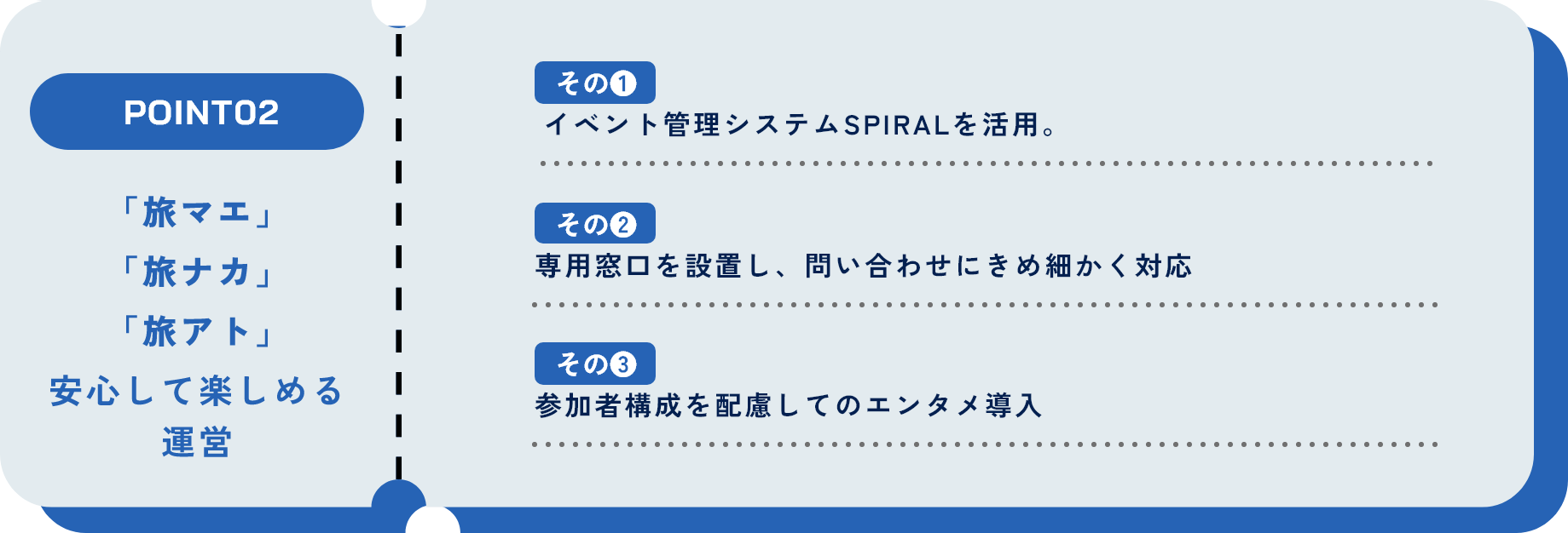 「旅マエ」「旅ナカ」「旅アト」安心して楽しめる運営